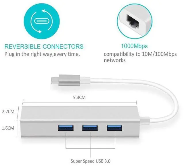 Alt view image 2 of 7 - USB C to Ethernet Adapter, Thunderbolt 3 to RJ45 Wired Network Converter with 3 USB 3.0 Ports, Plug & Play, Compatible with MacBook, Silver
