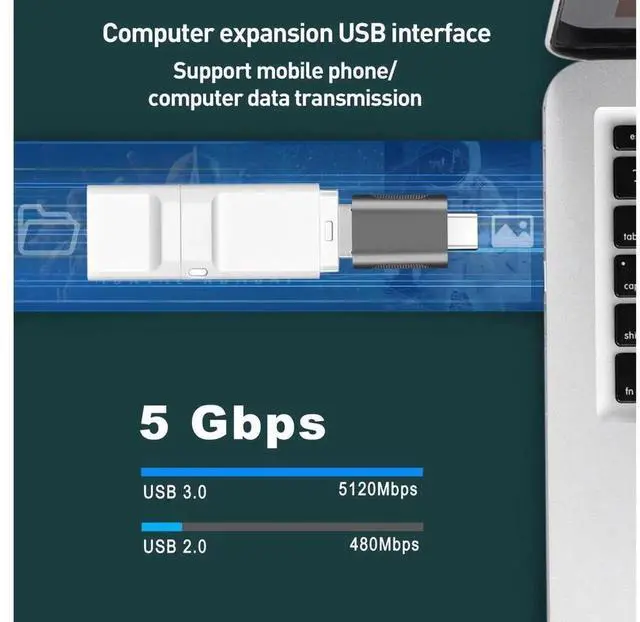 Alt view image 6 of 7 - 2 Pack USB 3.0 Male to Type C Female Adapter, OTG USB-C Converter for Charger, Laptop, Hard Drive, USB-C Headphones, Flash Drive