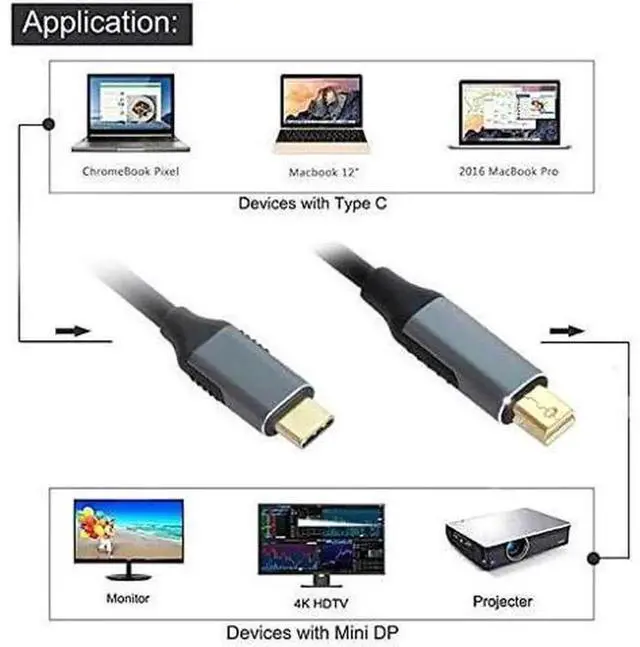 Alt view image 6 of 7 - USB-C to Mini DisplayPort Adapter Cable, 4K Video Output for Laptops & Monitors, USB Type C to Mini DP Converter