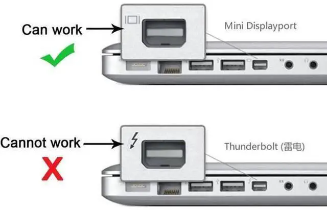 Alt view image 7 of 7 - USB-C to Mini DisplayPort Adapter Cable, 4K Video Output for Laptops & Monitors, USB Type C to Mini DP Converter