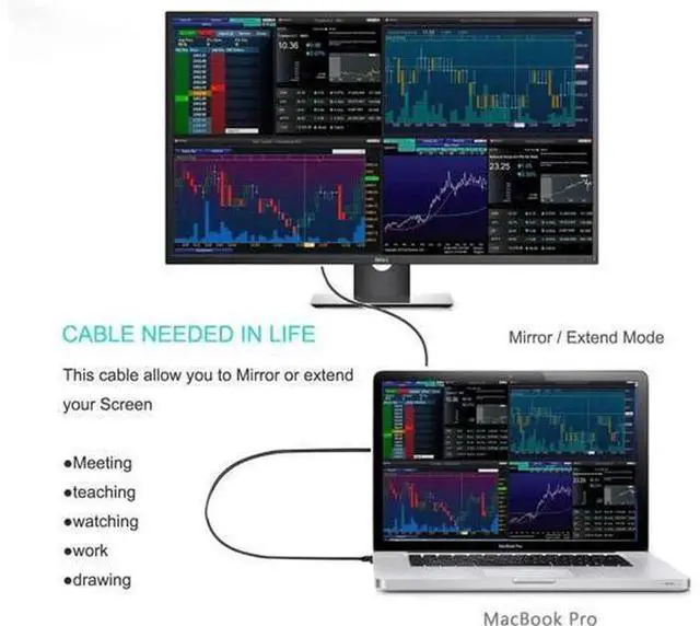 Alt view image 5 of 7 - USB-C to Mini DisplayPort Adapter Cable, 4K Video Output for Laptops & Monitors, USB Type C to Mini DP Converter