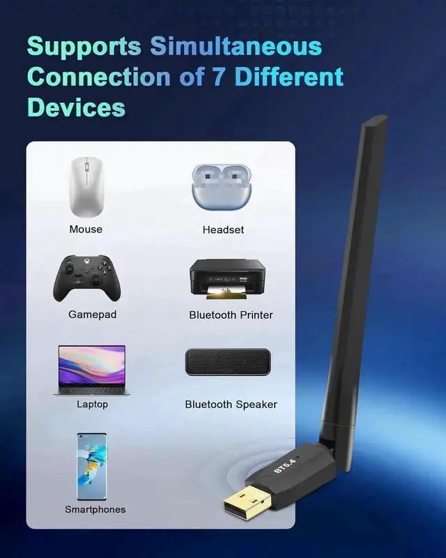 Alt view image 5 of 7 - USB Bluetooth 5.4 Adapter for PC, Dual 5dBi Antennas 150M Long Range BT5.4 EDR Dongle, Wireless Connector for Keyboard Mouse Headphones Speakers, Plug & Play for Windows 10/11/8.1