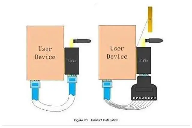 Alt view image 2 of 7 - HF Elfin-EW11A-0 RS485 to WiFi Serial Server, Mini Wireless Serial Device Server with RJ45 Port, Supports Modbus TCP/IP, Industrial IoT Serial Converter, Complete EW11A-0 Full Set