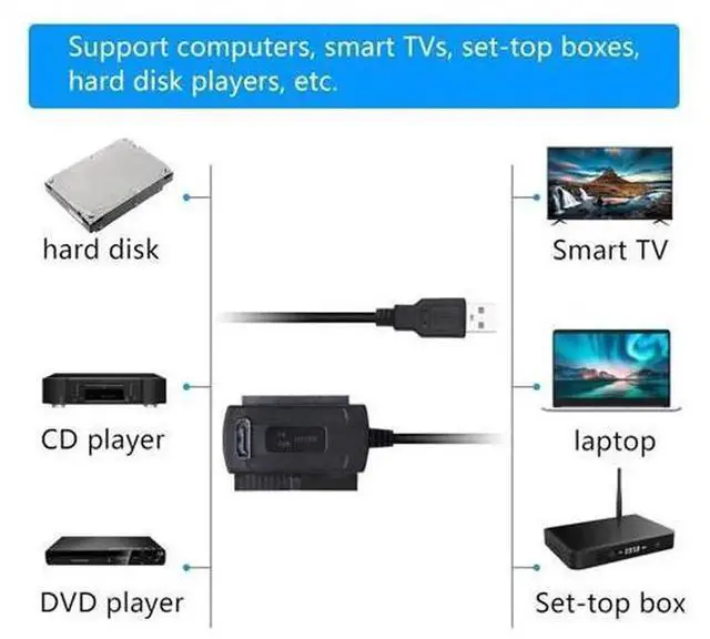 Alt view image 6 of 7 - SinLoon USB to SATA IDE Converter Cable, USB 2.0 to 2.5/3.5/5.25 Inch IDE & SATA Hard Drive Adapter Cable, External Storage Converter Cord for HDD SSD Optical Drive, 1.8FT Black
