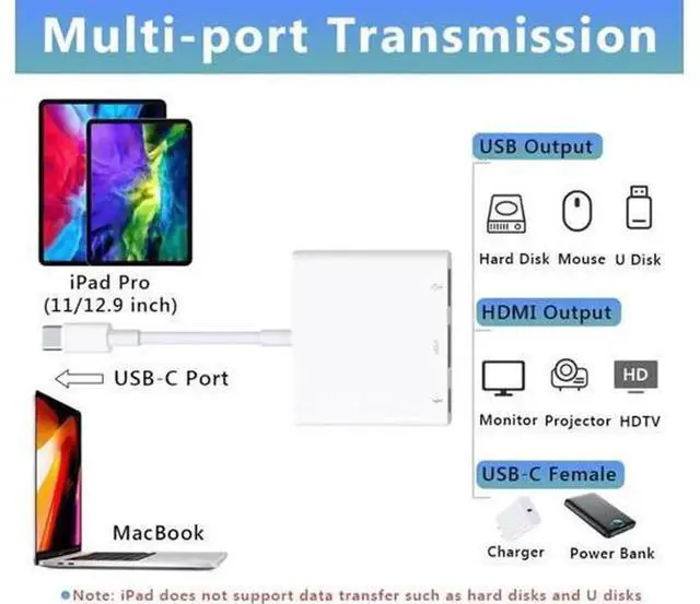 Alt view image 6 of 6 - USB-C Digital AV Multiport Adapter for iPhone 15, 4K HDMI Output + USB-C Charging Port, Type-C Multiport AV Converter Compatible with MacBook Pro, iPad Air and USB-C Devices