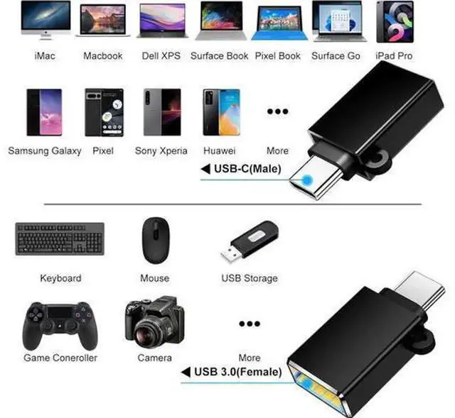 Alt view image 5 of 7 - 8 Pack USB C to USB 3.0 OTG Adapters, Type-C Male to USB-A Female & USB-A Male to Type-C Female Converter Plug, Black USB-C Adaptor for iPhone 15, MacBook, iPad, Charging & Data Transfer