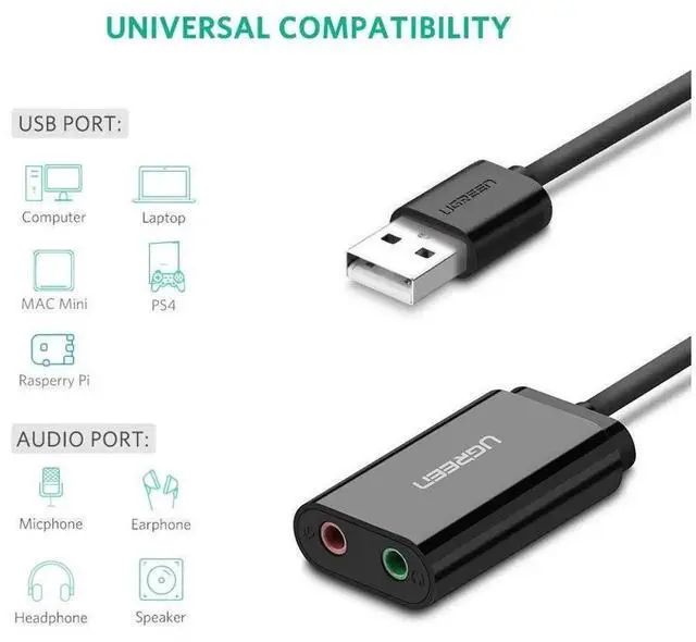 Alt view image 7 of 7 - USB External Sound Card, USB to 3.5mm Jack Female Audio Adapter, Separate Earphone & Mic Ports, USB Audio Card for PC, Laptop, PS4, Speaker, Black eokCXOY
