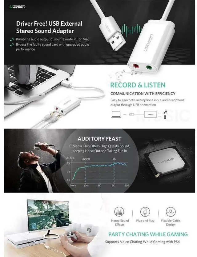 Alt view image 2 of 7 - USB External Sound Card, USB to 3.5mm Female Audio Adapter with Separate Earphone & Mic Ports, 2 Hole USB Audio Card for PC, Laptop, PS4, Speaker, White eokCXOY