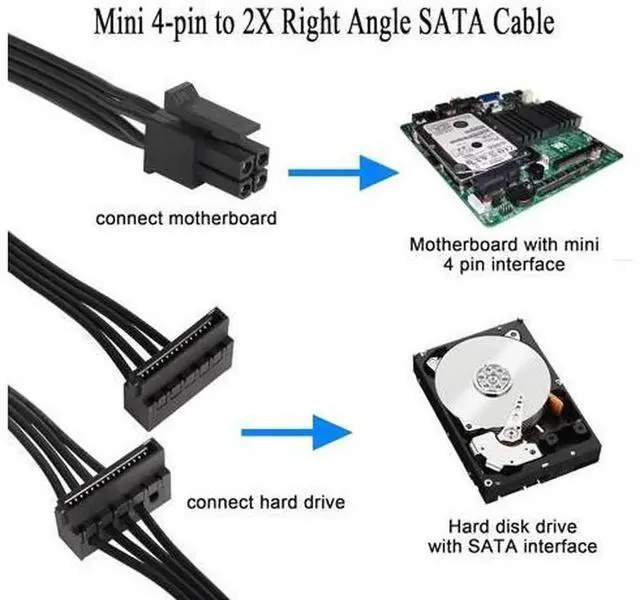 Alt view image 5 of 7 - QIANRENON Mini 4-Pin to 2X Right Angle SATA Power Cable, 1 Mini 4Pin to Dual Right Angle 15Pin SATA SSD Hard Drive Power Extension Cord