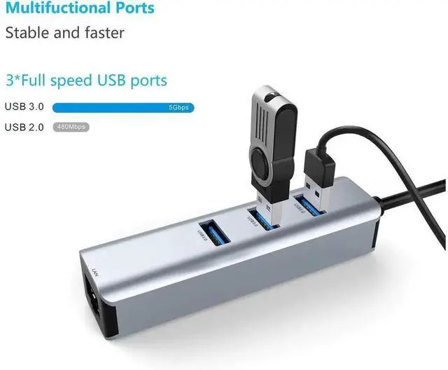Alt view image 5 of 7 - USB 3.0 Hub with Gigabit Ethernet Adapter, 3-Port USB 3.0 + RJ45 10/100/1000Mbps LAN Network Adapter, Compatible with Windows 10/8.1, Mac OS, Surface Pro, Linux, Chromebook