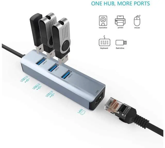 Alt view image 2 of 7 - USB 3.0 Hub with Gigabit Ethernet Adapter, 3-Port USB 3.0 + RJ45 10/100/1000Mbps LAN Network Adapter, Compatible with Windows 10/8.1, Mac OS, Surface Pro, Linux, Chromebook
