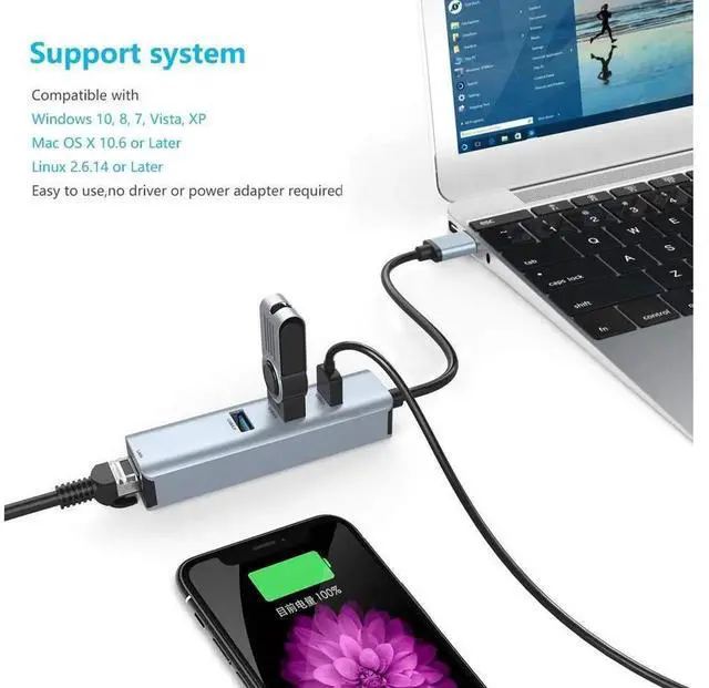 Alt view image 6 of 7 - USB 3.0 Hub with Gigabit Ethernet Adapter, 3-Port USB 3.0 + RJ45 10/100/1000Mbps LAN Network Adapter, Compatible with Windows 10/8.1, Mac OS, Surface Pro, Linux, Chromebook