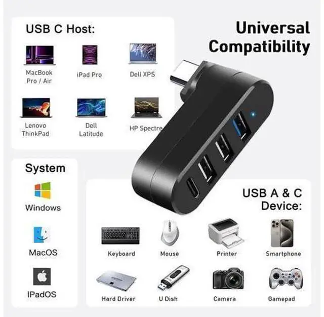 Alt view image 6 of 7 - 4-Port Rotatable USB C Hub, 90°/180° Adjustable Angle USB Type-C Splitter Extender Adapter, Multiport USB-C Hub Compatible with MacBook, iMac, Surface and Other USB-C Laptops