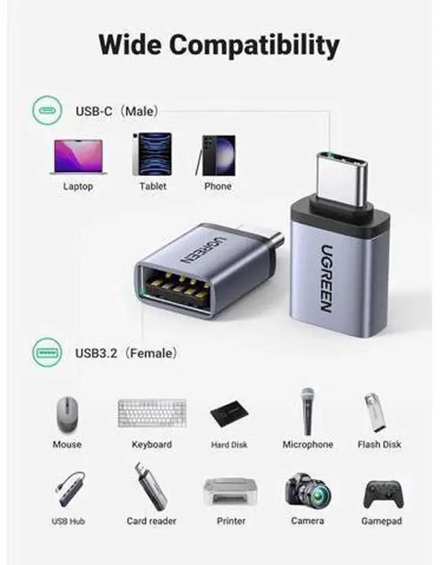 Alt view image 2 of 7 - 2 Pack USB-A to USB-C Adapter 10Gbps, Space Gray USB Type A to USB-C Female Converter, Thunderbolt 3/4 Compatible Adapter for iPhone 16/15 Pro, MacBook Pro/Air, iPad Pro
