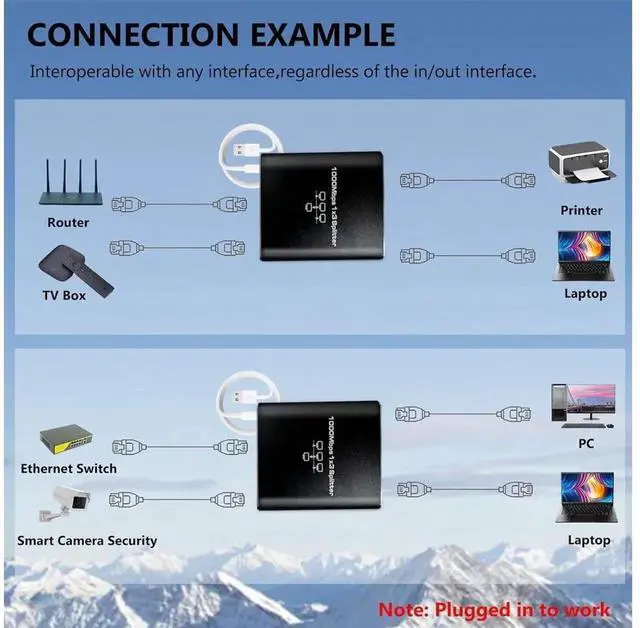 Alt view image 2 of 7 - Gigabit Ethernet Splitter 1 to 3, 1000Mbps RJ45 Network Splitter Adapter Supports 3 Devices Simultaneous Networking, LAN Internet Splitter with USB Power Cable, Compatible with Cat5/Cat5e/Cat6/Cat7/Ca