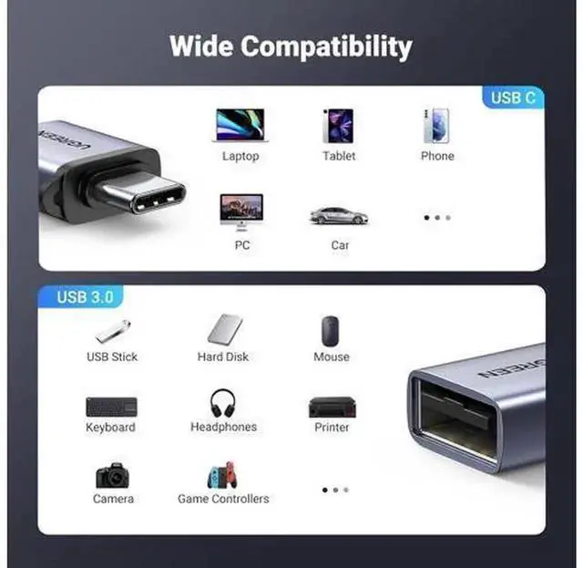 Alt view image 2 of 7 - 2 Pack USB-A Male to USB-C Female Adapter 10Gbps, Thunderbolt Compatible USB Type A to USB C Converter for Charging & Data Sync, Fits iPhone 16/15, MacBook, iPad, Samsung Galaxy, MagSafe Watch 9/8