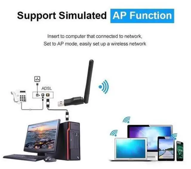 Alt view image 3 of 5 - 150Mbps USB 2.0 WiFi Wireless Network Adapter with Rotatable Antenna, MT7601 Chip 802.11 b/g/n USB WiFi Dongle, Portable Wireless LAN Network Card for Desktop Laptop PC