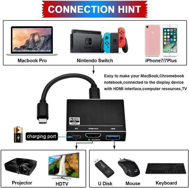 Alt view image 5 of 7 - USB C Multiport Adapter, Thunderbolt 3 Type-C Hub with 4K@60Hz HDMI Output, USB 3.0 Data Port & 100W USB-C PD Charging, Digital AV Converter Compatible with MacBook Pro/Air, Galaxy S8/S9