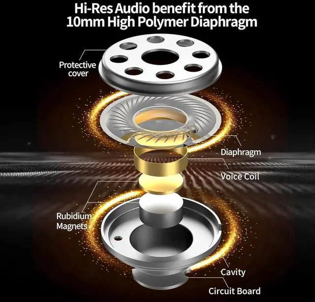 Alt view image 2 of 7 - CRA In Ear Monitor IEM Earphones, Ultra-Thin Diaphragm Dynamic Driver Wired In-Ear Headphones, Clear Vocals & Punchy Deep Bass, Detachable 2 Pin Cable Gaming Earbuds for Singers, Musicians, Drummers,