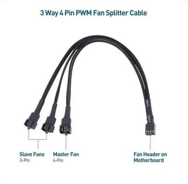 Alt view image 3 of 7 - Cable Matters 3-Way 4 Pin PWM Fan Splitter Cable, 12 Inches 1 Male to 3 Female PC Fan Converter Cord, Internal Motherboard Fan Extension Wire for Computer Chassis Cooling Fan Expansion, 2 Pack