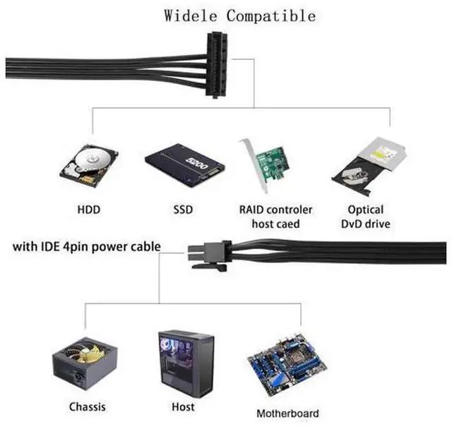 Alt view image 7 of 7 - QIANRENON Mini 4-Pin to 2X Right Angle SATA Power Cable, 1 to 2 SATA SSD Hard Drive Power Extension Cord, Mini 4Pin Splitter Cable for Hard Disk Power Supply Connection