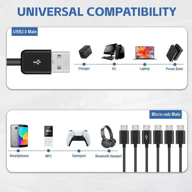 Alt view image 5 of 7 - 1.64FT Micro USB Splitter Charging Cable, USB Type A to 6 Micro USB Multi Charger Cord, Multiple Port Micro USB Charging Wire Compatible with Galaxy S6 S5 Note4 Note3, Xperia Z3 Z2 and Other Micro USB