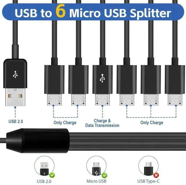 Alt view image 7 of 7 - 1.64FT Micro USB Splitter Charging Cable, USB Type A to 6 Micro USB Multi Charger Cord, Multiple Port Micro USB Charging Wire Compatible with Galaxy S6 S5 Note4 Note3, Xperia Z3 Z2 and Other Micro USB