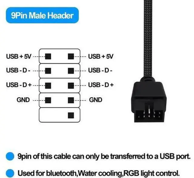 Alt view image 5 of 7 - USB 2.0 Type A Male to 9Pin Motherboard Header Adapter Cable, 20cm Internal Mainboard Converter Extension Cord, USB A Male to 9 Pin Male Front Panel Header Cable for Desktop PC, 2 Pack