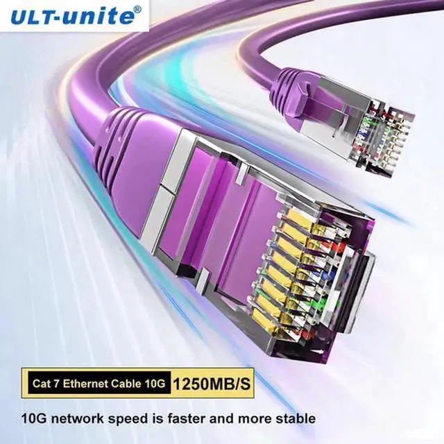 Main image of ULT-unite CAT7 Ethernet Cable 2M, 40Gbps High Speed Network Cable with 2000MHz Bandwidth, Triple-Layer Shielding & Gold-Plated RJ45 Connectors for Gaming PC, Server, 8K Video Streaming Network Connect