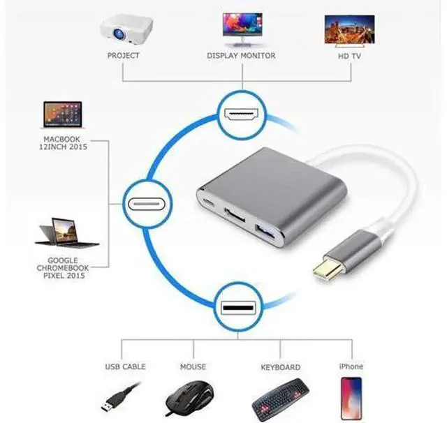 Alt view image 3 of 7 - 3 in 1 USB-C Multiport Adapter, Type C to 4K HDMI Digital AV Converter with 100W PD Charging & USB 3.0 Data Port, Portable USB-C Hub Adapter for Laptop, Tablet, Smartphone, Grey