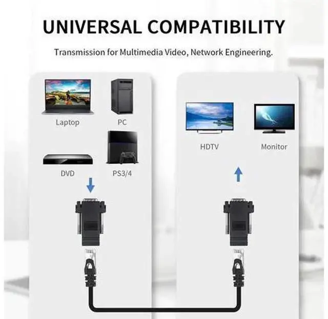 Alt view image 5 of 6 - VGA Male to Female Over RJ45 Extender, Transmit VGA Video Signal Up to 20M via CAT5e/CAT6 Ethernet Cable, VGA to LAN Video Extender for PC Laptop HDTV Projector, Single Female Receiver Unit