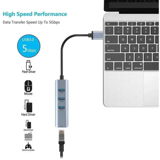 Alt view image 2 of 7 - 3-Port USB 3.0 Hub with Gigabit Ethernet Adapter, 5Gbps USB Splitter RJ45 10/100/1000Mbps Network Dongle, Plug & Play for MacBook, Surface Pro, Chromebook, Dell, HP, Windows, Mac OS, Linux