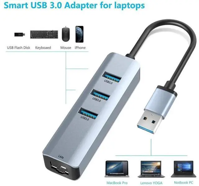 Alt view image 3 of 7 - 3-Port USB 3.0 Hub with Gigabit Ethernet Adapter, 5Gbps USB Splitter RJ45 10/100/1000Mbps Network Dongle, Plug & Play for MacBook, Surface Pro, Chromebook, Dell, HP, Windows, Mac OS, Linux