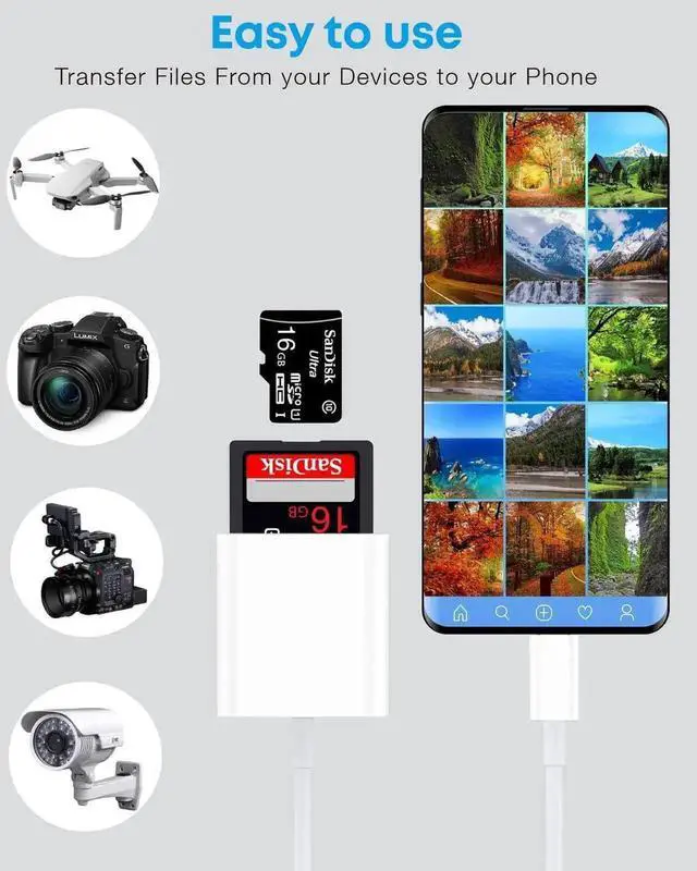 Alt view image 7 of 7 - USB C SD Card Reader, 2 in 1 Type C to SD/Micro SD Memory Card Adapter, High Speed OTG Card Reader Compatible with iPhone 15+, iPad, Galaxy, MacBook Pro and Other USB-C Devices