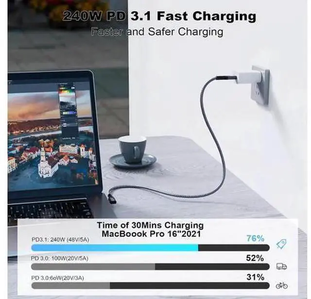 Alt view image 5 of 7 - 90 Degree USB C 3.2 Gen2x2 Cable 20Gbps Data Transfer, 240W PD3.1 Fast Charging 5A E-Marker Cord, Supports 4K@60Hz UHD Video, Compatible with Thunderbolt 3 Thunderbolt 4 USB-C Devices