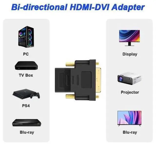 Alt view image 6 of 7 - Bi-Directional DVI 24+5 Male to HDMI Female Adapter, Gold-Plated HDMI DVI Converter Connector for PC, HDTV, Monitor, Projector, PS3, PS4, Supports 1080P Video, Plug and Play, 4 Pack
