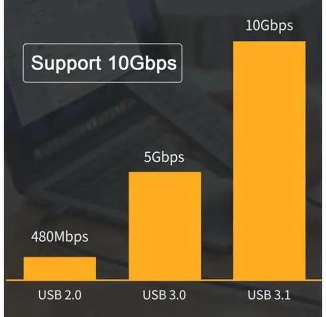 Alt view image 5 of 7 - 90 Degree Right Angled Type-C to USB-C Cable, USB3.1 10Gbps Data Transfer 100W Fast Charging Cord, 0.5m Short USB C Cable Compatible with Laptops, Smartphones, Tablets and USB-C Devices