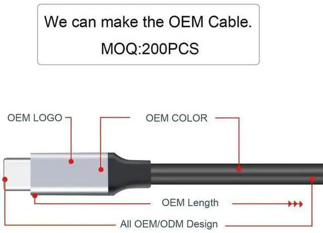 Alt view image 2 of 7 - 90 Degree Right Angled Type-C to USB-C Cable, USB3.1 10Gbps Data Transfer 100W Fast Charging Cord, 0.5m Short USB C Cable Compatible with Laptops, Smartphones, Tablets and USB-C Devices