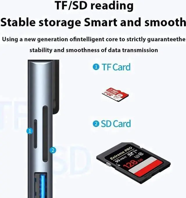 Alt view image 6 of 7 - 8-Port USB C Hub Multiport Dongle Adapter, 4K HDMI, USB 3.0 & 2.0, TF/SD Card Reader, 100W PD Charging, Gigabit Ethernet Port, Compatible with MacBook Pro Air, XPS and Other USB-C Laptops