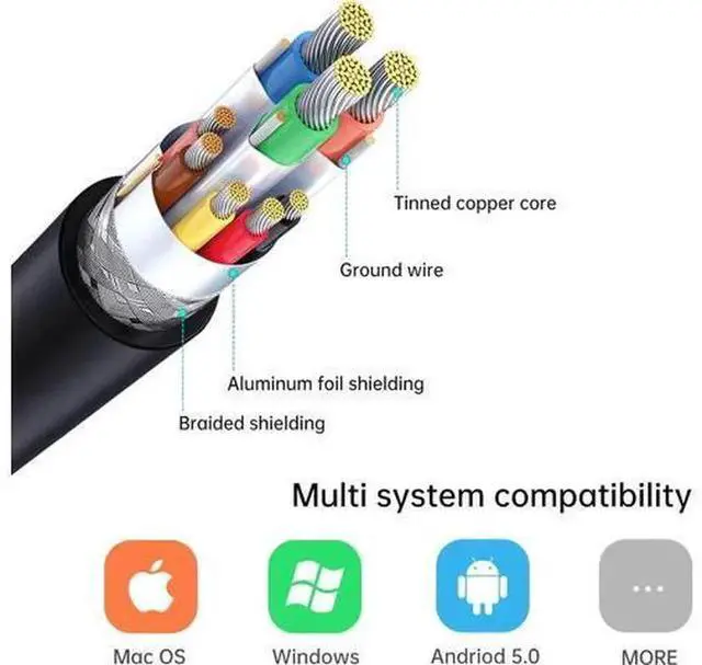 Alt view image 2 of 6 - MT-VIKI USB 3.0 to HDMI Adapter, 1080P Uni-Directional Male to Female Converter, External Video Graphics Adapter Compatible with Windows 7/8/8.1/10 and Mac OS for Extra Monitor Extension