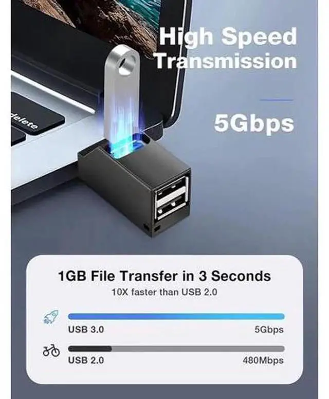 Alt view image 5 of 7 - USB 3.0 Hub, 3 Port USB Splitter Multiport Expander Adapter, Black USB Hub with 1 USB3.0 + 2 USB2.0 Ports, Compatible for Laptop, Mouse, Keyboard, Printer, Flash Drive, Xbox and USB Devices