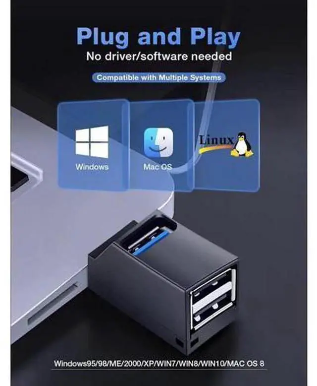 Alt view image 4 of 7 - USB 3.0 Hub, 3 Port USB Splitter Multiport Expander Adapter, Black USB Hub with 1 USB3.0 + 2 USB2.0 Ports, Compatible for Laptop, Mouse, Keyboard, Printer, Flash Drive, Xbox and USB Devices