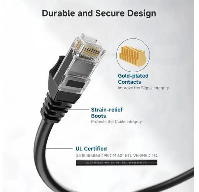 Alt view image 7 of 7 - Cable Matters 5-Pack Snagless Cat 6 Ethernet Cable 3ft, 10Gbps High Speed Cat6 Network Cord, Short RJ45 Patch Cable Black for Modem, Router, PC, Game Console, Home & Office Wired Network