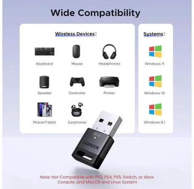 Alt view image 2 of 7 - UGREEN USB Bluetooth 6.0 Adapter for PC, Bluetooth Dongle Receiver with EDR & BLE, Plug & Play for Windows 11/10/8.1, Connect Wireless Headphones, Keyboard, Mouse, Speakers & Bluetooth Printers