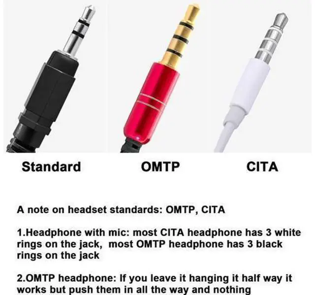 Alt view image 4 of 6 - eBoot 6.35mm (1/4 Inch) Male to 3.5mm (1/8 Inch) Female Stereo Audio Adapter, Black Headphone Jack Converter for Amplifiers Mixers Headsets, Pack of 5