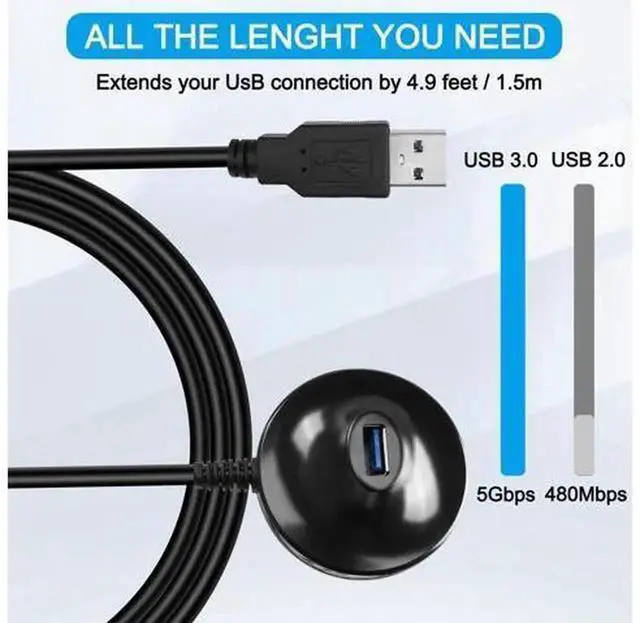Alt view image 4 of 7 - 4.9FT USB 3.0 Type-A Male to Female Extension Cable with Pedestal Stand, 5Gbps High Speed Extender Cord, Suitable for USB WiFi Adapter, Flash Drive, Card Reader, Keyboard, Mouse and Other USB Peripher