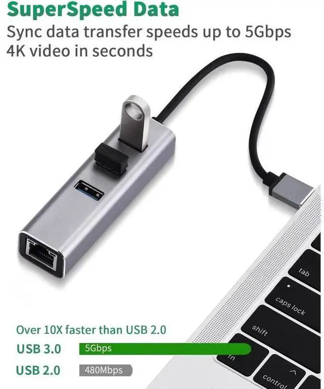 Alt view image 4 of 7 - 4 in 1 USB 3.0 Multiport Hub with Gigabit Ethernet Adapter, 1000Mbps RJ45 LAN Network Converter with 3 USB3.0 Ports, Compatible with Laptop, PC, Windows, Linux, MacOS and More