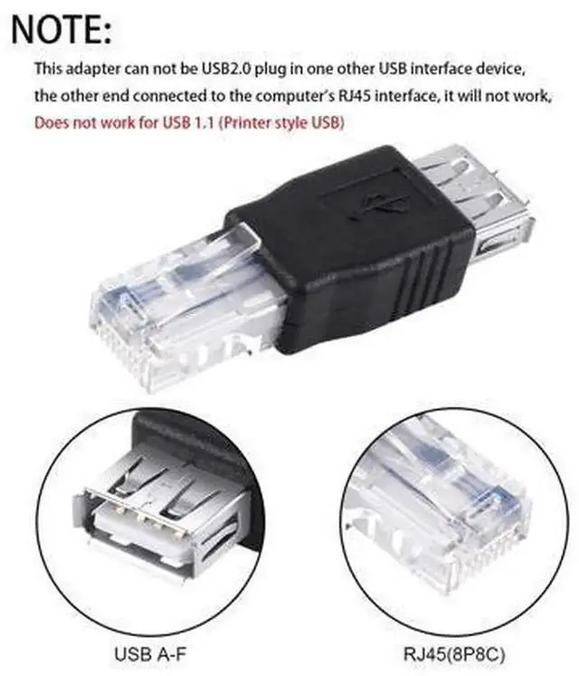 Alt view image 4 of 7 - USB to RJ45 Ethernet Adapter, USB 2.0 Type A Female to RJ45 Male Plug Network Converter Connector, Portable Wired LAN Adapter for Laptops, PCs and Devices Without Built-in Ethernet Port