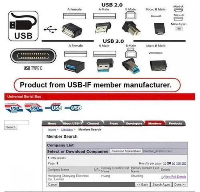 Alt view image 5 of 7 - 2 Pack Mini USB 2.0 Male to Micro USB Female & Micro USB Male to Mini USB Female Adapter, Bidirectional Mini / Micro USB Conversion Plug, USB 2.0 Connector for Old Digital Devices