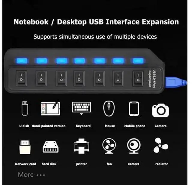 Alt view image 3 of 5 - 7Port USB 3.0 Hub USB Splitter with Individual On/Off Power Switches, HighSpeed USB3.0 Expansion Hub for Desktop Laptop PC, MultiPort USB Splitter for USB Flash Drives, Mouse, Keyboard Peripherals